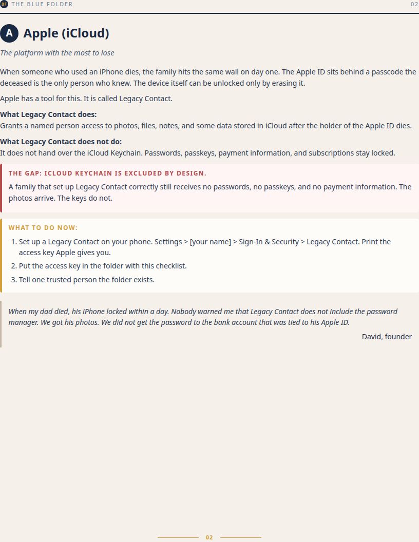 Inside page: an Apple section with a red THE GAP callout and a gold WHAT TO DO NOW callout.