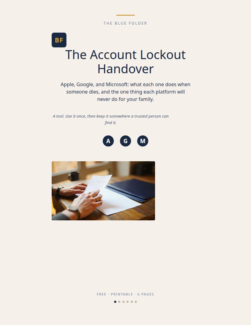Cover page: The Account Lockout Handover, with three platform icons.