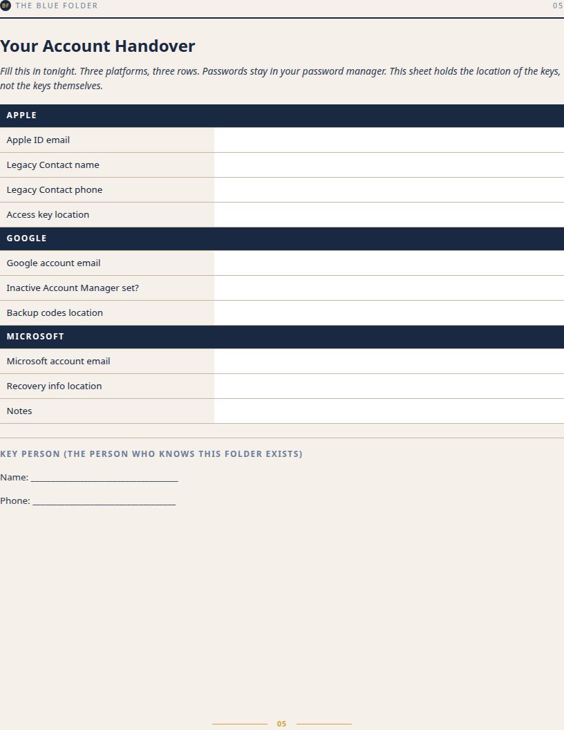 Worksheet page with rows for Apple, Google, Microsoft.